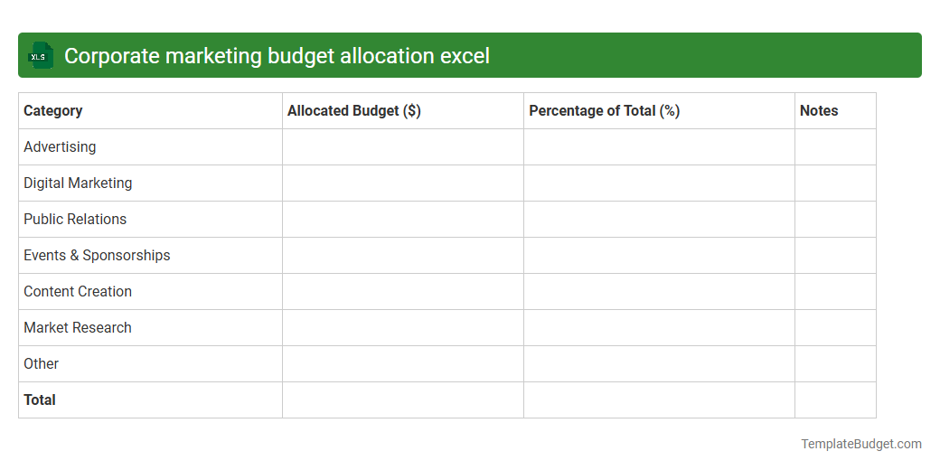 Corporate marketing budget allocation excel
