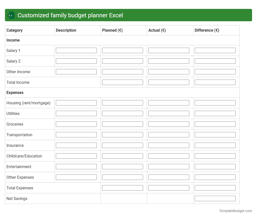 Customized family budget planner Excel