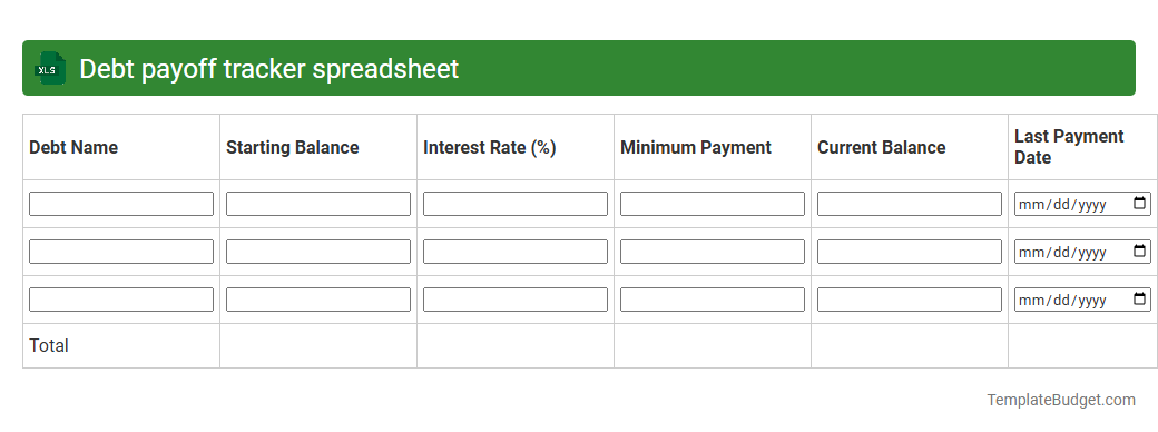 Debt payoff tracker spreadsheet