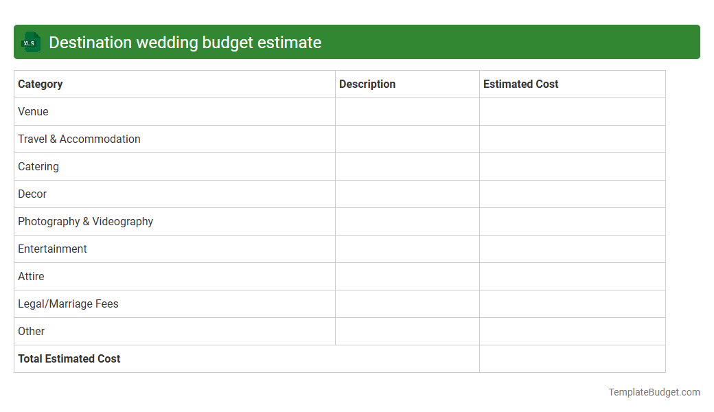 Destination wedding budget estimate