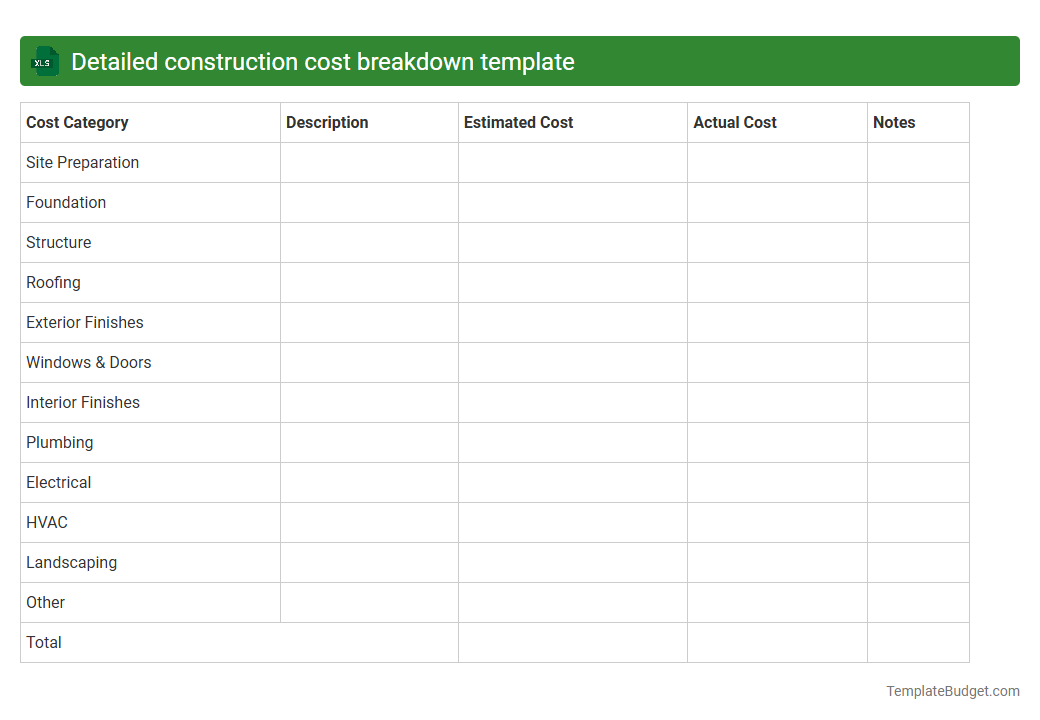 Detailed construction cost breakdown template