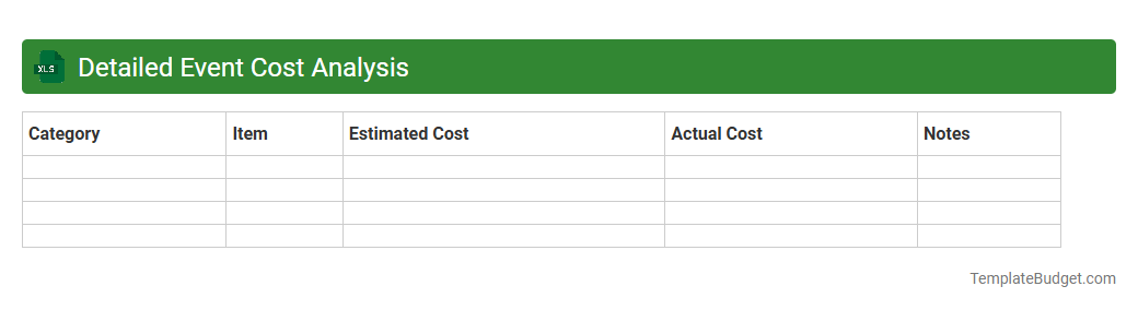 Detailed Event Cost Analysis