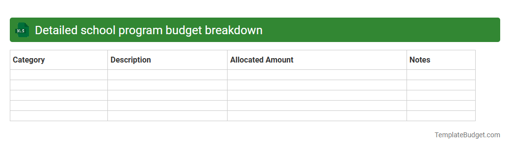 Detailed school program budget breakdown