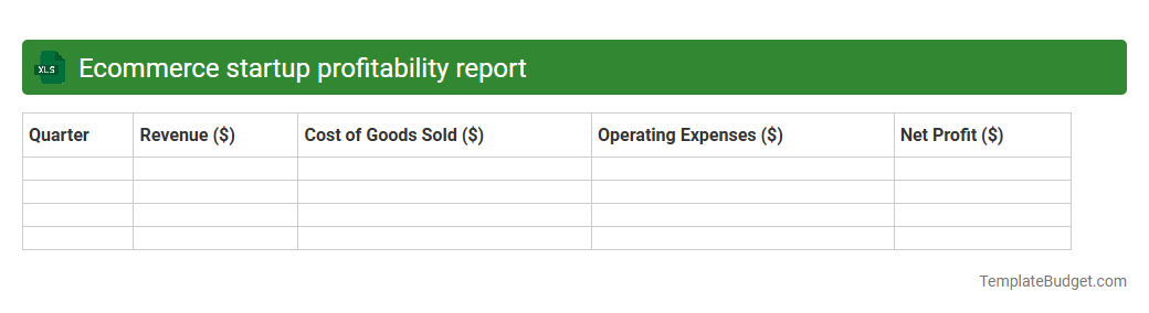 Ecommerce startup profitability report