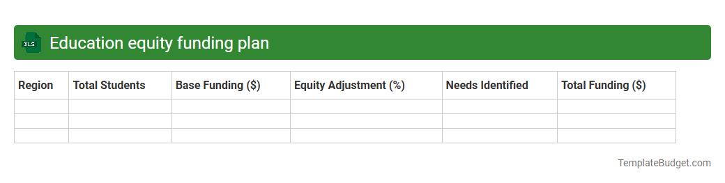 Education equity funding plan
