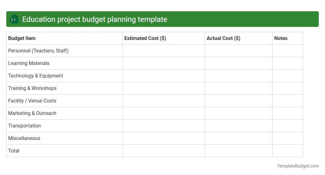 Education project budget planning template
