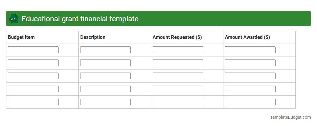 Educational grant financial template