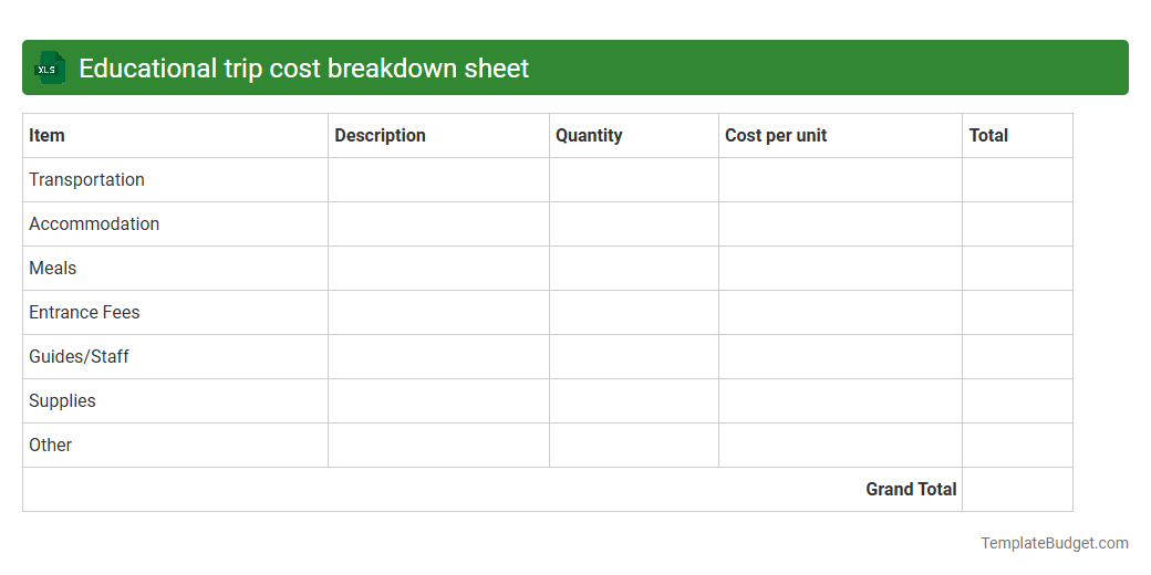 Educational trip cost breakdown sheet