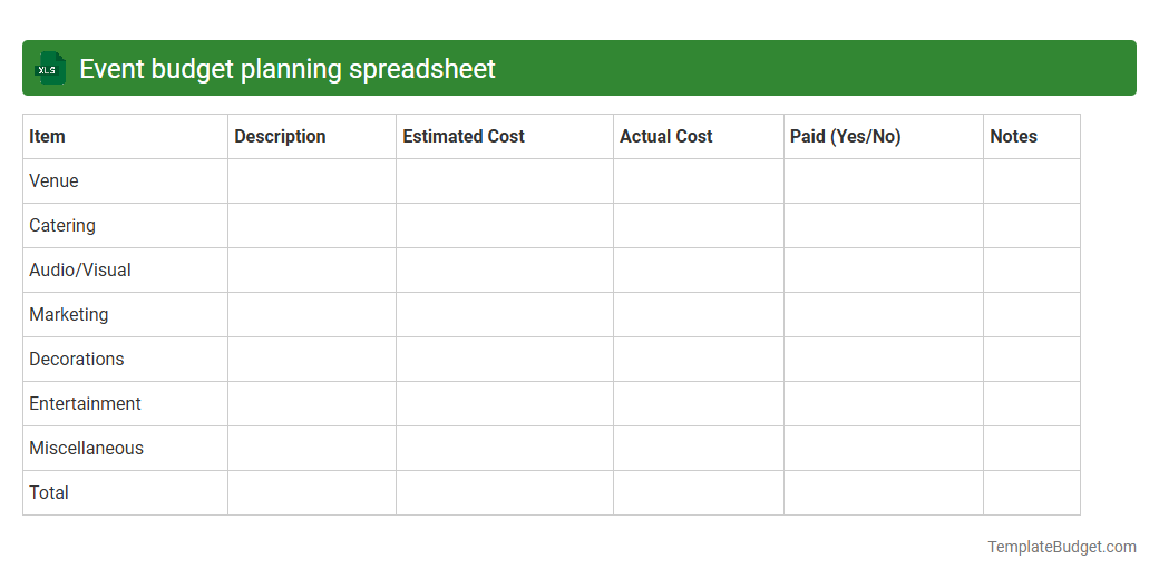 Event budget planning spreadsheet