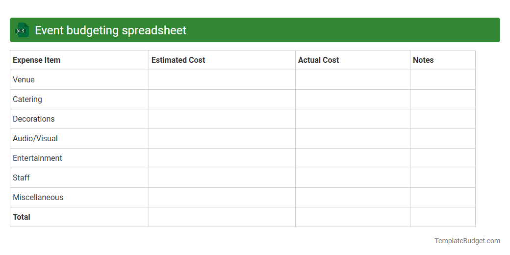 Event budgeting spreadsheet