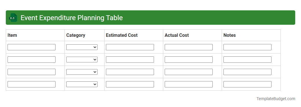Event Expenditure Planning Table
