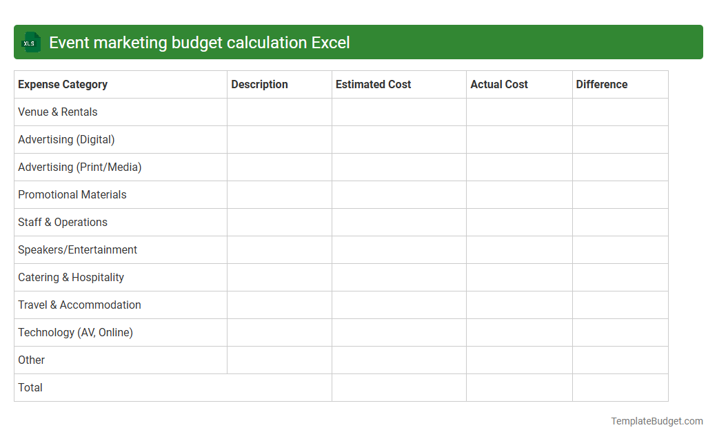 Event marketing budget calculation Excel