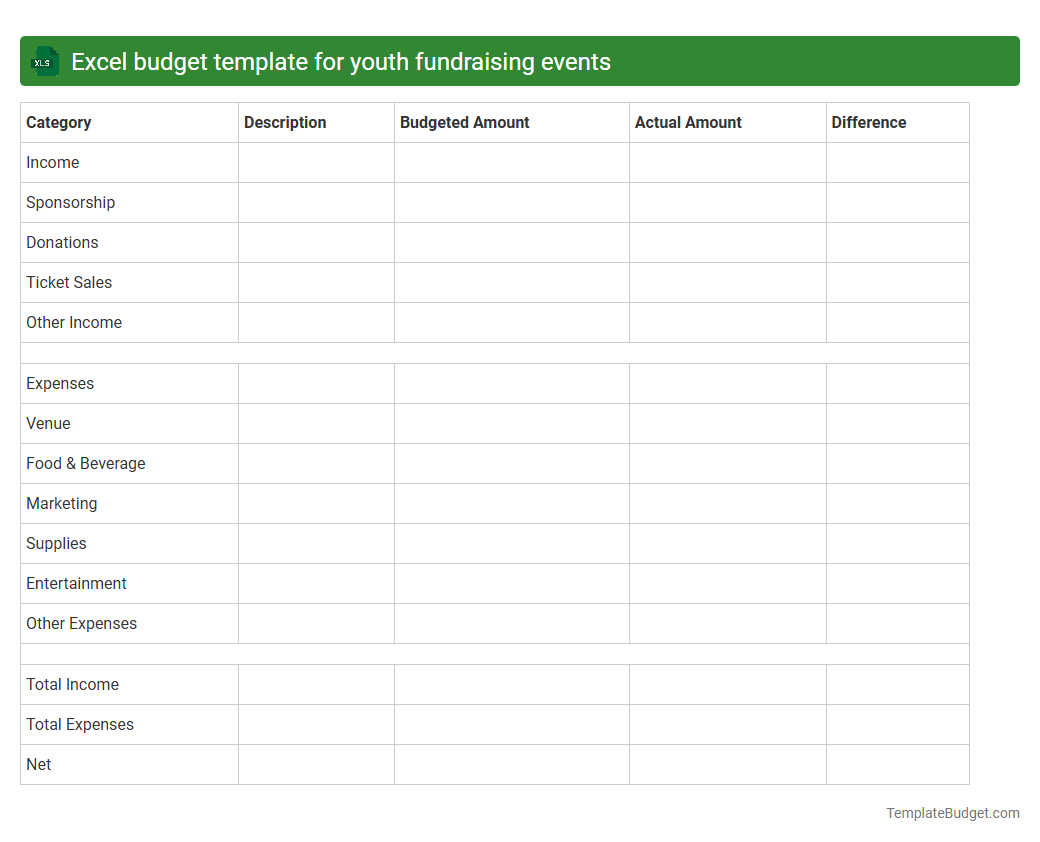 Excel budget template for youth fundraising events