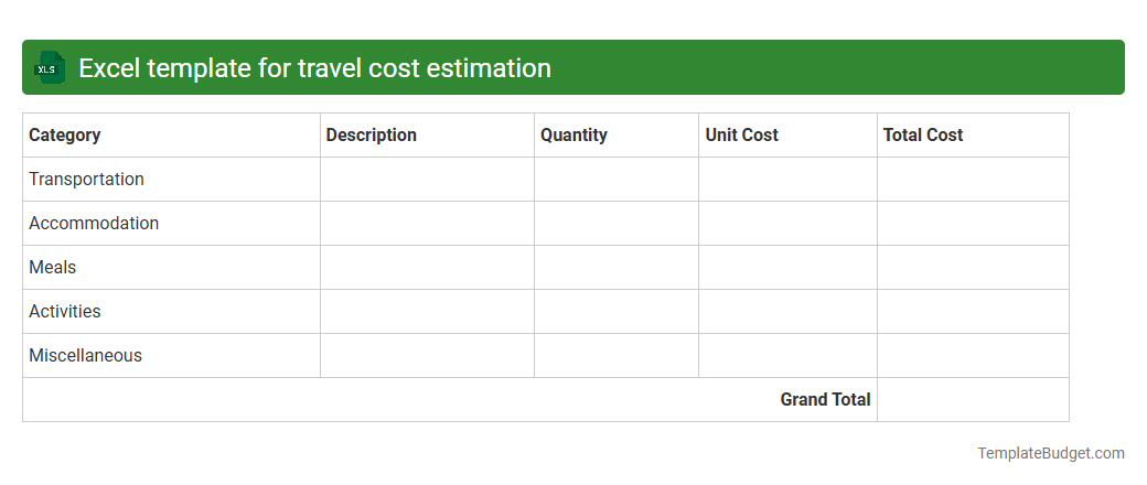Excel template for travel cost estimation