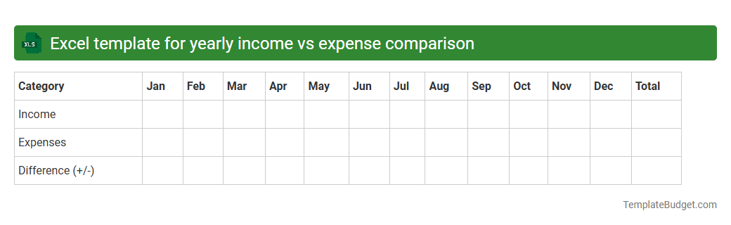 Excel template for yearly income vs expense comparison