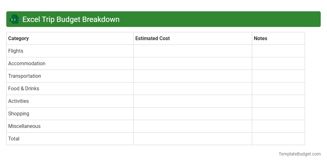 Excel Trip Budget Breakdown