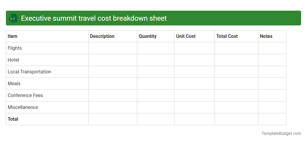 Executive summit travel cost breakdown sheet