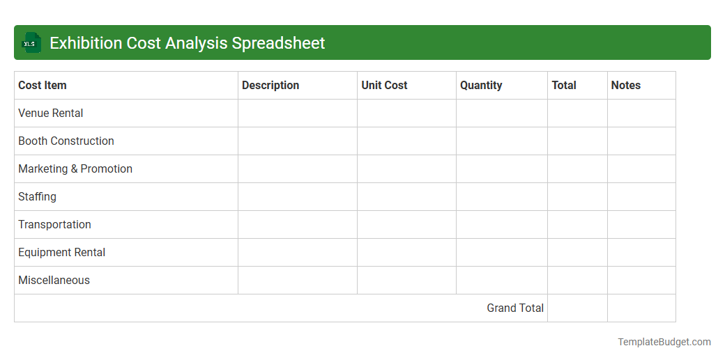Exhibition Cost Analysis Spreadsheet
