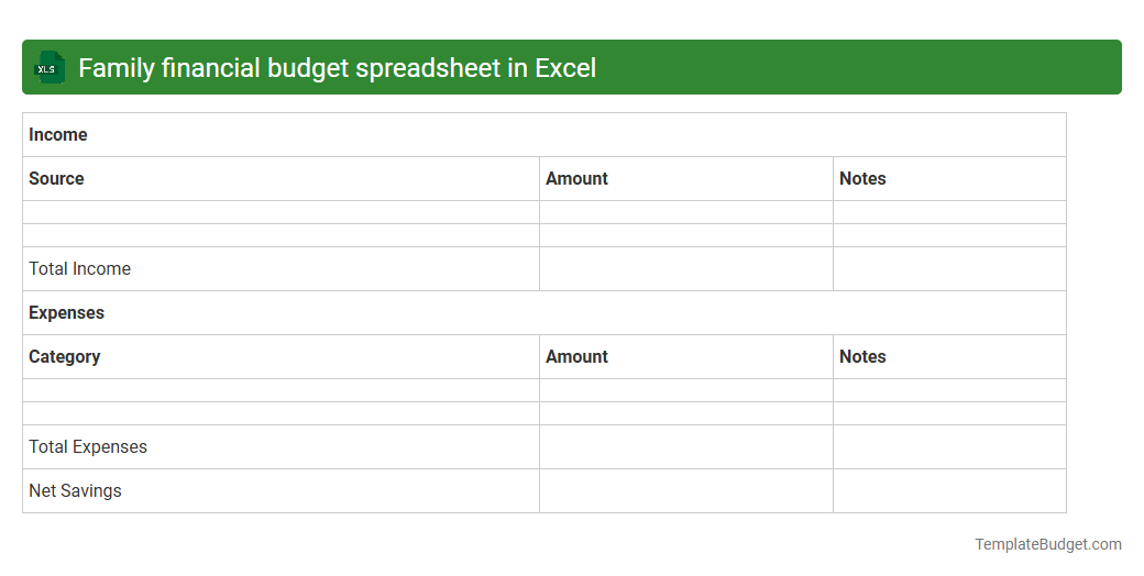 Family financial budget spreadsheet in Excel