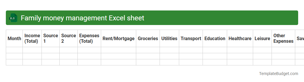 Family money management Excel sheet