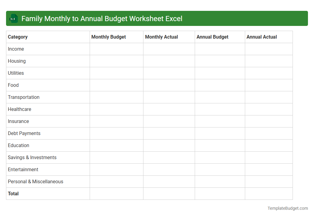 Family Monthly to Annual Budget Worksheet Excel