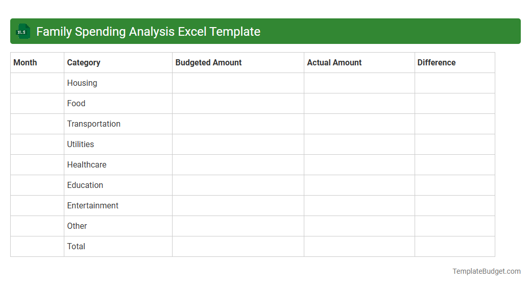 Family Spending Analysis Excel Template