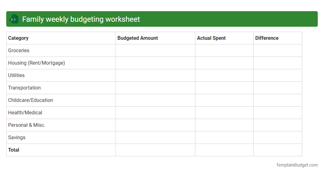 Family weekly budgeting worksheet