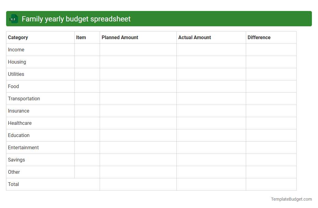 Family yearly budget spreadsheet