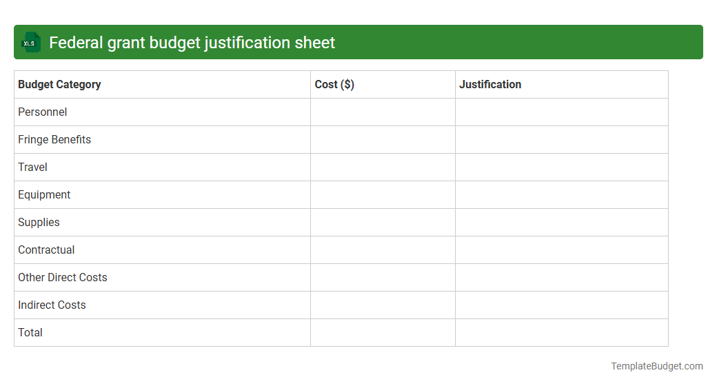 Federal grant budget justification sheet