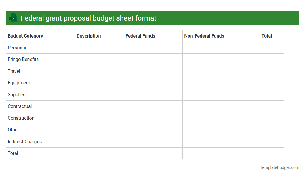 Federal grant proposal budget sheet format