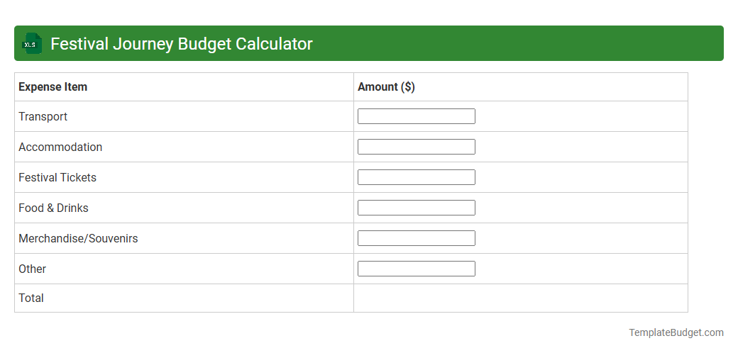 Festival Journey Budget Calculator