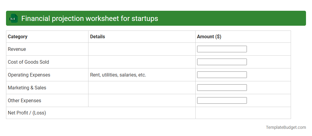 Financial projection worksheet for startups