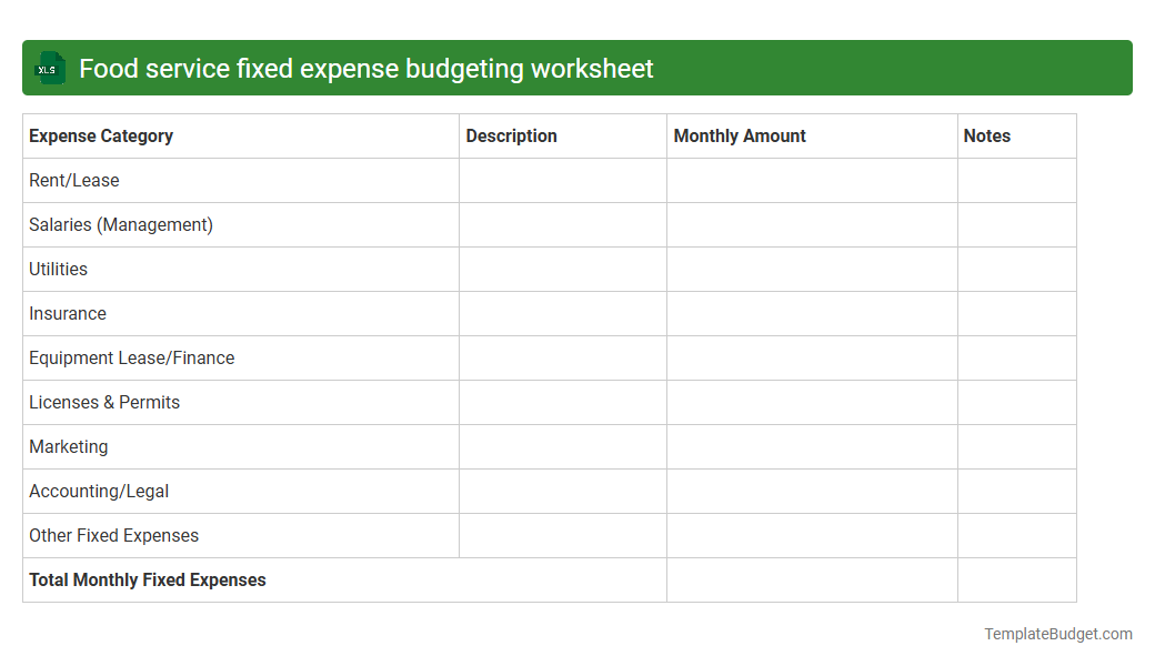 Food service fixed expense budgeting worksheet