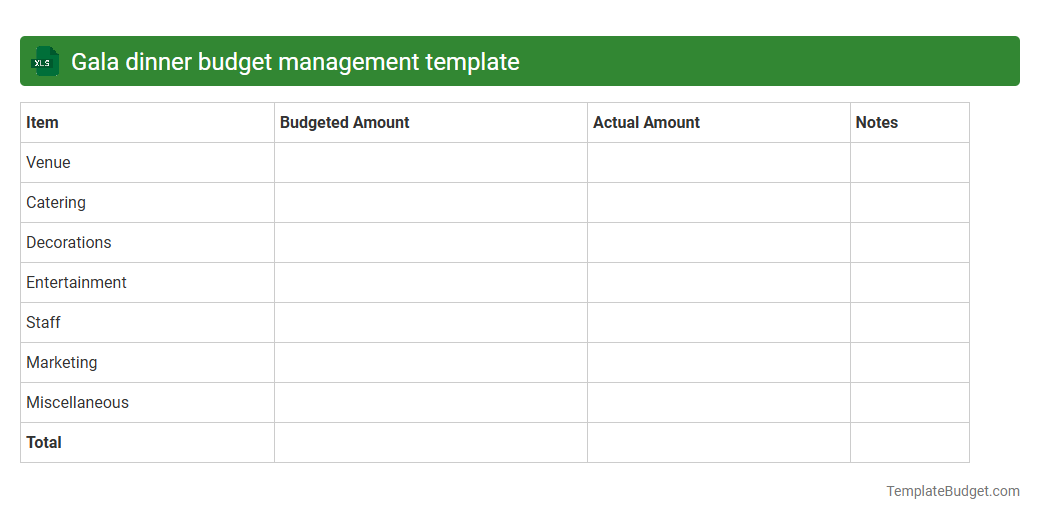 Gala dinner budget management template