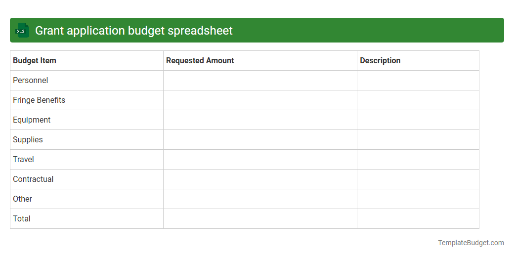 Grant application budget spreadsheet