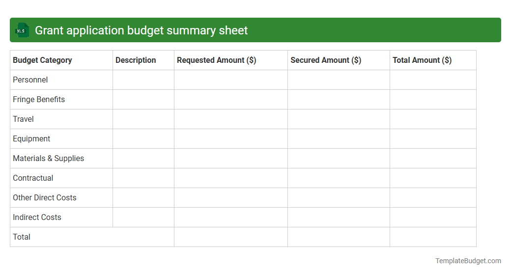 Grant application budget summary sheet