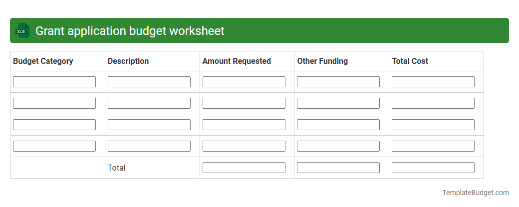 Grant application budget worksheet
