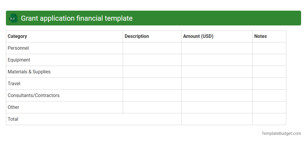 Grant application financial template