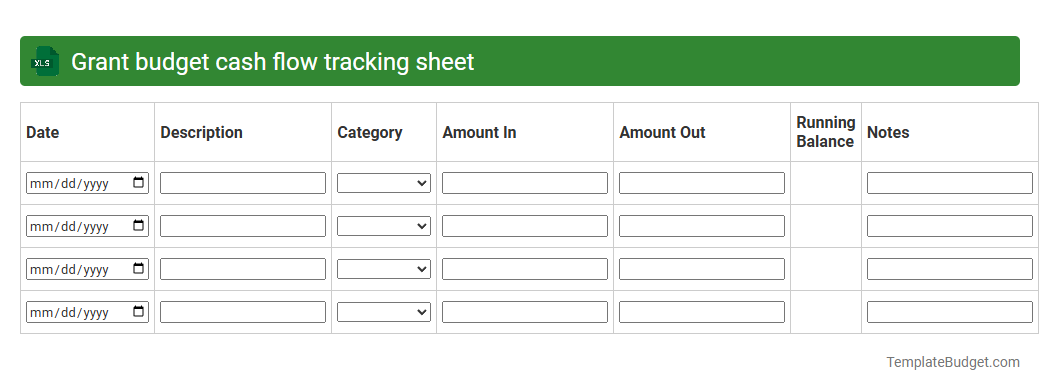 Grant budget cash flow tracking sheet