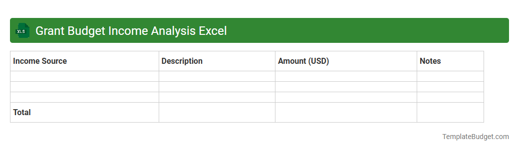 Grant Budget Income Analysis Excel