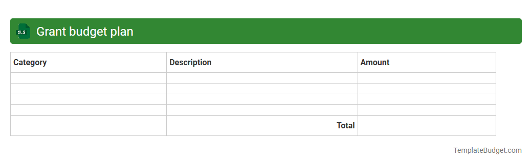 Grant budget plan