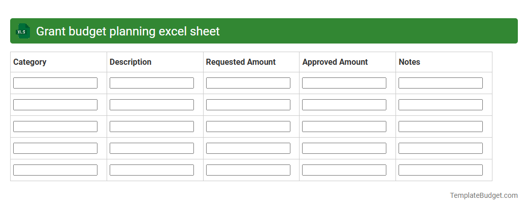 Grant budget planning excel sheet