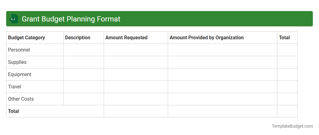Grant Budget Planning Format