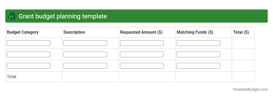 Grant budget planning template