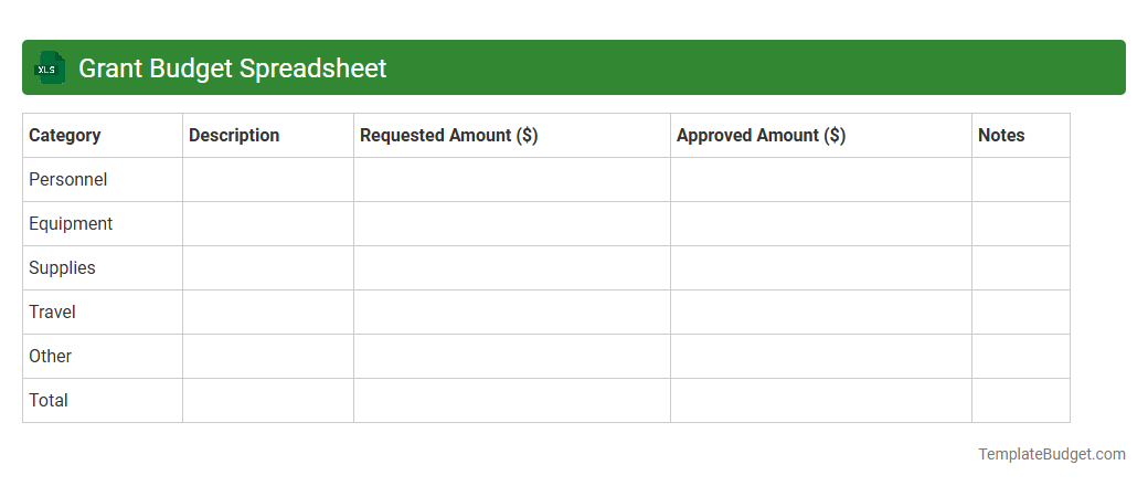 Grant Budget Spreadsheet