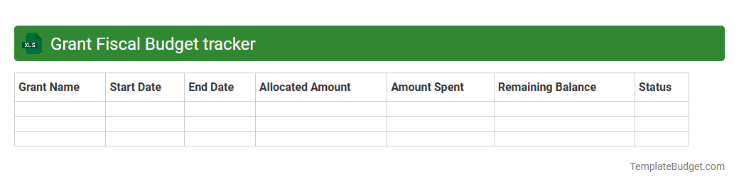 Grant Fiscal Budget tracker