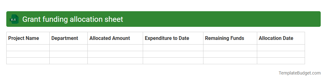 Grant funding allocation sheet