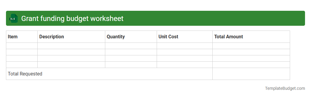 Grant funding budget worksheet