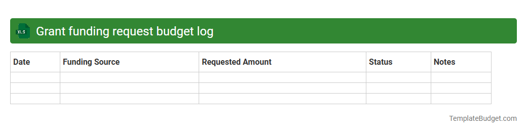 Grant funding request budget log