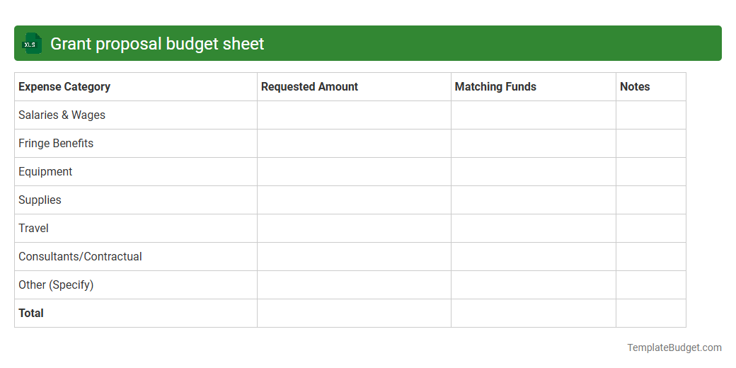 Grant proposal budget sheet